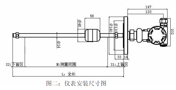 UMD磁致伸縮液位計尺寸圖