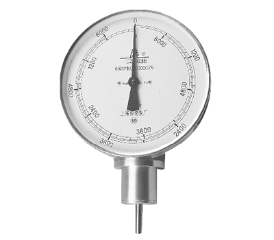 CZ-634，636固定磁性轉(zhuǎn)速表